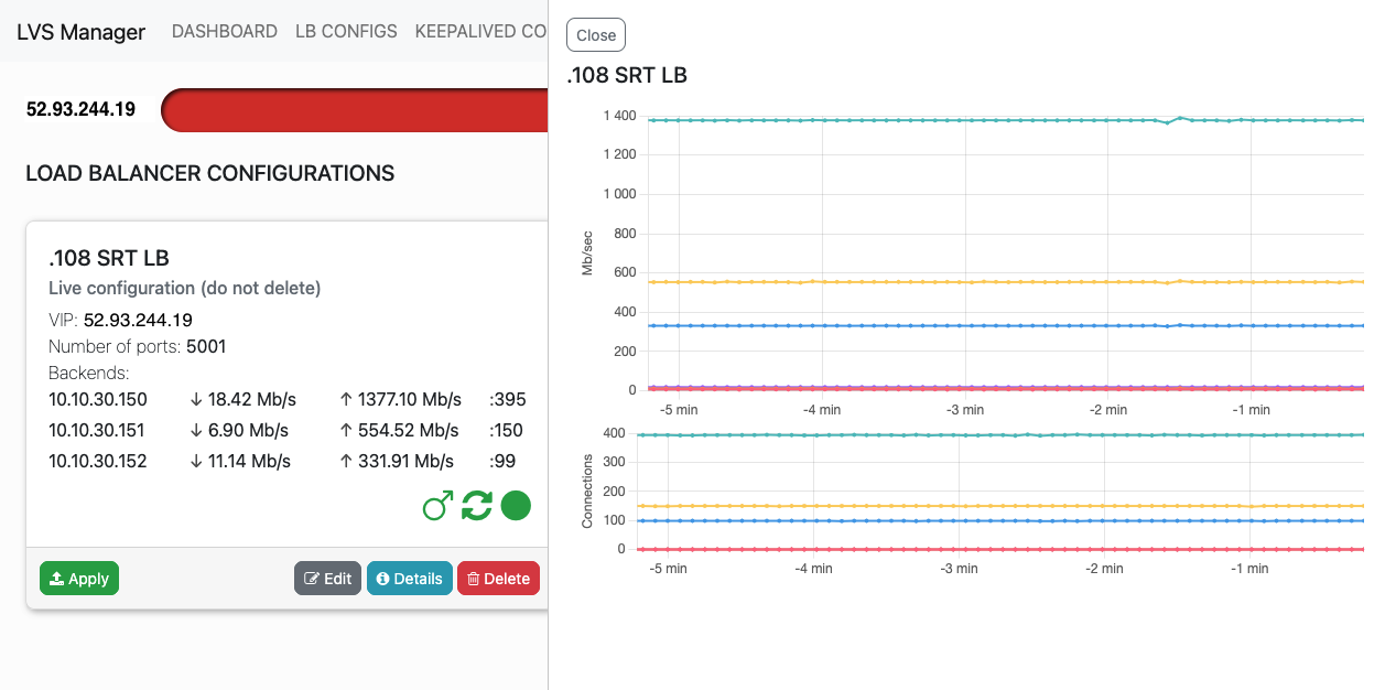 03-click-on-rates-lb-configs-page-traffic-graph