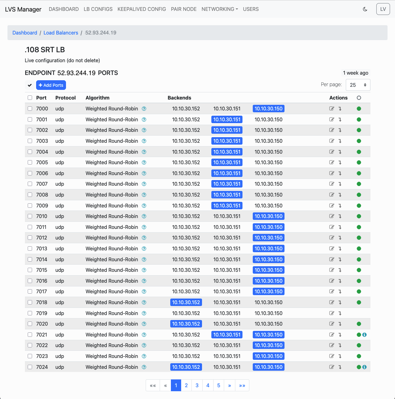 04-click-on-details-configuration-details-page