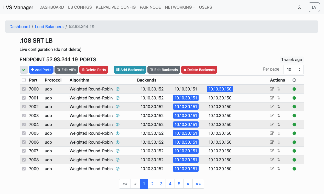 05-configuartion-details-page-click-on-select-all-group-edit